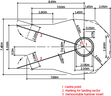 combined discus and hammer throw facility dimensions